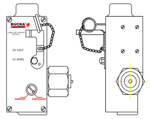 CABEÇA DE COMANDO ELÉTRICO